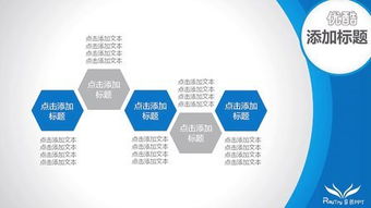 睿創(chuàng)PPT設(shè)計(jì) 泉州專業(yè)幻燈片制作專家，賦能企業(yè)形象與項(xiàng)目傳播