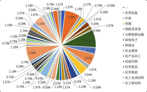 2021年山東省網(wǎng)絡(luò)技術(shù)服務(wù)經(jīng)濟(jì)發(fā)展研究報(bào)告